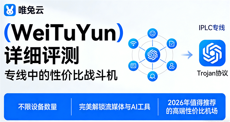 唯兔云WeiTuYun最新评测: 6.6元IPLC专线机场推荐|不限设备|ChatGPT/TikTok解锁配图